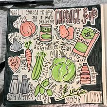 My project for course: Illustrated Life Journal: A Daily Mindful Practice. Un proyecto de Bellas Artes, Bocetado, Creatividad, Dibujo y Sketchbook de Molly Mattin - 09.07.2022