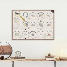 Sherlock Holmes, a homage to the great detective. Data visualisation. Graphic Design, Information Design, Interactive Design & Infographics project by Salvatore Baglieri - 07.07.2022