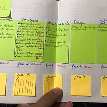 Site jornalístico. Un progetto di Comunicazione di Edvan Lessa - 31.07.2022