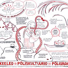 Graphic recording / visualization for the conference about finno-ugric indiogeneous languages. Traditional illustration project by Piret Räni - 07.16.2022