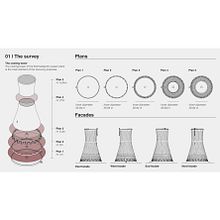Portfolio. Projekt z dziedziny  Architektura użytkownika Gian Maria Minelli - 16.07.2022