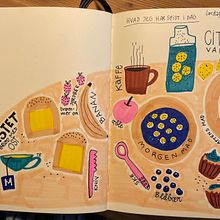 My project for course: Illustrated Life Journal: A Daily Mindful Practice. Fine Arts, Sketching, Creativit, Drawing, and Sketchbook project by Liv Aurora Jensen - 07.17.2022