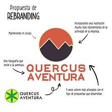 Vectorización de antiguo LOGO y propuesta de REBRANDING. Un proyecto de Diseño y Diseño de logotipos de Ainhoa Sarmiento - 22.07.2022