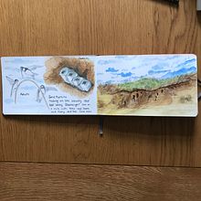 My project for course: Watercolor Travel Journal. Projekt z dziedziny Trad, c, jna ilustracja, Malowanie akwarelą,  R, sunek architektoniczn i Sketchbook użytkownika Anne Bailey - 22.07.2022