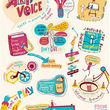 My project for course: Sketchnoting 101: Drawing as a Communication Tool. Traditional illustration, Creative Consulting, Lettering, Creativit, Drawing, Portfolio Development, Communication, H, and Lettering project by Michelle T. - 07.25.2022