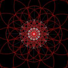 Sketch experiment. Design, Motion Graphics, JavaScript, and 2D Animation project by Harvey Stavez - 07.23.2022
