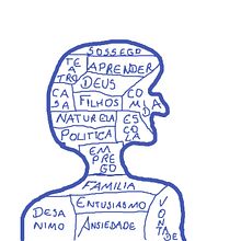 Meu projeto do curso: Técnicas criativas: fábrica de ideias para desenhar. Traditional illustration, Creativit, Drawing, Digital Drawing, and Sketchbook project by Antonio Costa - 07.30.2022