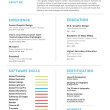 My project for course: Resumes for Creatives: Craft Your CV and Cover Letter. Un progetto di Consulenza creativa, Gestione di un portfolio, Comunicazione e Business di Nemi Mehta - 31.07.2022