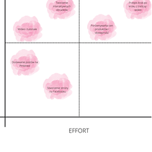 Mój projekt z kursu: Wprowadzenie do projektowania UX. Un proyecto de UX / UI, Diseño Web, Diseño mobile y Diseño digital de Krzysztof Jasiura - 31.07.2022