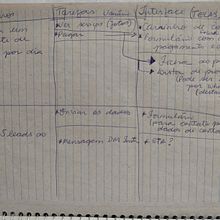 Meu projeto do curso: UX: usabilidade e experiência do usuário. Projekt z dziedziny UX / UI użytkownika Ignácio Nascimento - 30.07.2022