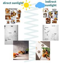Mon projet du cours : Initiation à la photographie culinaire en lumière naturelle. Un progetto di Fotografia gastronomica, Fotografia lifest, le, Food St e ling di nicolas blum - 03.08.2022