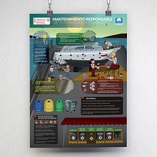 MANTENIMIENTO RESPONSABLE DE TU EMBARCACIÓN. Un progetto di Illustrazione tradizionale, Graphic design e Character design di Carolina Fernández - 15.04.2021