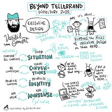 Sketchnotes @ Beyond Tellerrand Conference 2022. Projekt z dziedziny Trad, c, jna ilustracja i Sketching użytkownika Eva-Lotta Lamm - 22.05.2022
