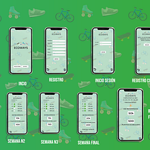 Ecoways. Design, UX / UI, Accessor, and Design project by maderito2000 - 08.05.2022