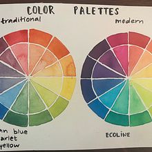 My project for course: Creation of Color Palettes with Watercolor. Traditional illustration, Fine Arts, Painting, Watercolor Painting, and Color Theor project by Lu Sekerkova - 08.12.2022