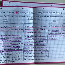 Mi proyecto del curso: Escritura de memorias: una historia personal para una audiencia universal. Een project van Schrijven, Verhaallijn, Non-fictie schrijven y Creatief schrijven van Hadouken A. G. - 14.08.2022