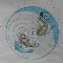 Compartilhando processos e resultado do curso Ein Projekt aus dem Bereich H und werk von Ana Luiza Grehs Leite - 15.08.2022