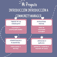 Mi proyecto del curso: Introducción al community management. Social Media, Digital Marketing, Content Marketing, Facebook Marketing & Instagram Marketing project by rodriguezaida8 - 08.21.2022