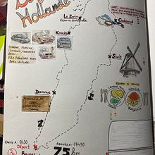Mon projet du cours : Carnet de voyage illustré avec des techniques mixtes. Drawing, Watercolor Painting, Sketchbook, Ink Illustration, and Colored Pencil Drawing project by Sophie Ponti - 08.26.2022