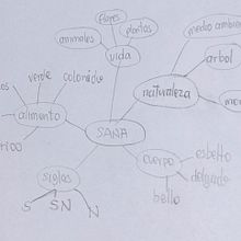 Mi proyecto del curso: Creación de un logotipo original desde cero. Un projet de Design , Br, ing et identité, Design graphique , et Création de logos de Pedro Leo Chapilliquen Atachao - 01.09.2022