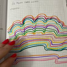 Mi proyecto del curso: Dibujo para principiantes nivel -1. Pencil Drawing, Drawing, Creating with Kids, and Sketchbook project by Stephany - 09.07.2022