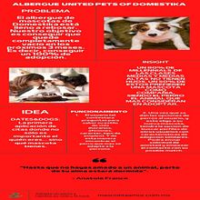Mi proyecto del curso: Creatividad publicitaria para todos los públicos. Advertising, Creative Consulting, Marketing, and Creativit project by Ivon Santino - 09.20.2022