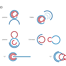 Mi proyecto del curso: Identidad de marca: diseña a través de la creatividad. Un proyecto de Br, ing e Identidad, Diseño gráfico y Diseño de logotipos de rodrigoarias2605 - 29.09.2022