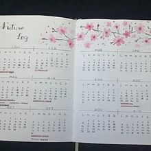 Il mio progetto del corso: Introduzione al bullet journal illustrato. Traditional illustration, Arts, Crafts, Lettering, Drawing, Botanical Illustration, DIY, H, and Lettering project by Giada Soldano - 10.03.2022