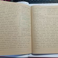 Il mio progetto del corso: Palestra di scrittura: dal foglio bianco alla pratica quotidiana. Un proyecto de Escritura, Creatividad, Stor, telling, Narrativa y Escritura creativa de Elena Albarello - 04.10.2022