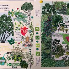 DE ÁRBOLES Y BOSQUES . Traditional illustration, Sketching, Creativit, Drawing, Watercolor Painting, Children's Illustration, Sketchbook, and Gouache Painting project by Victoria Maria Cardenas - 09.28.2022