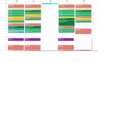 Mi proyecto del curso: Organización de agenda: gestiona tu tiempo y energía. Un progetto di Consulenza creativa, Gestione progetti di design, Marketing, Management e produttività di carlotarodbri - 04.10.2022