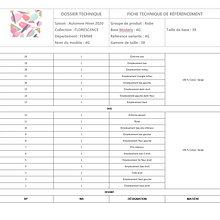 Revisite robe patchwork. Projekt z dziedziny  użytkownika Lise Michaud - 10.10.2022