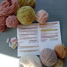 Il mio progetto del corso: Tintura naturale di filati . Arte și meșteșuguri, DIY, Vopsirea textilelor și Design textil de Eva Luzi - 10.16.2022