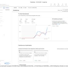 Anuncio Publicitario para Estudio Jurídico. Marketing, Social Media, Digital Marketing, Mobile Marketing, Instagram, Facebook Marketing, Instagram Marketing, Growth Marketing, and SEM project by ehernandezg_jo - 10.20.2022
