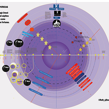 macoco álzaga Unsué el último play boy. Un progetto di Design dell’informazione, Infografica e Comunicazione di Ruth Mascarino - 21.10.2022