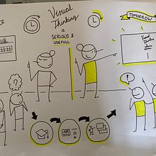 Mon projet du cours : Pensée visuelle : organisez et présentez des idées brillantes. Creative Consulting, Design Management, Marketing, Creativit, Drawing, Communication, and Presentation Design project by Jennifer Dayer - 10.23.2022