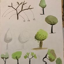 Mi proyecto del curso: Dibujo para principiantes nivel -1. Pencil Drawing, Drawing, and Sketchbook project by Abigail López Lira - 10.29.2022