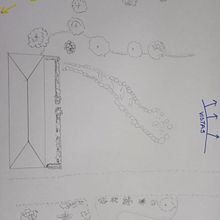 Mi proyecto del curso: Diseño de espacios verdes para tu casa. L, scape Architecture, Floral, Plant Design, and Spatial Design project by Elina Millaquipay Miranda - 11.02.2022