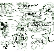 Illustrated mind map. Ink Illustration project by Ali Goodworth - 11.05.2022