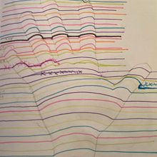 My project for course: Drawing for Beginners Level -1. Un progetto di Disegno a matita, Disegno, Creatività con i bambini e Sketchbook di Daniel Sigouin - 07.11.2022