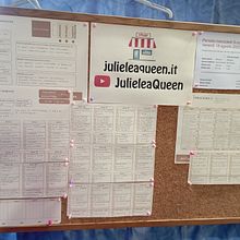 Il mio progetto del corso: Produttività efficiente per creativi. Un proyecto de Consultoría creativa, Gestión del diseño, Marketing, Gestión y productividad							 de Elena Albarello - 08.11.2022