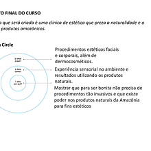 Meu projeto do curso: Estratégias de marca com arquétipos. Marketing, Stor, telling, Content Marketing, Communication, Br, and Strateg project by Monique Evellyn Bastos - 11.08.2022
