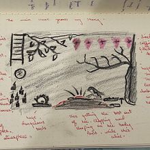 My project for course:  Illustrating and Writing a Children's Book. Traditional illustration, Character Design, Editorial Design, Writing, Drawing, Stor, board, Children's Illustration, Narrative, Creative Writing, and Children's Literature project by Ayesha Shoaib - 07.19.2023