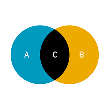 ESPACIO CONVERGENTE . Design, Design interactiv, Editare video, Fotografie documentară și Educație de Eber Cameselle - 11.11.2022