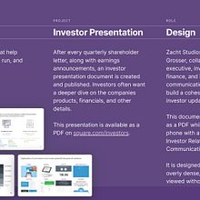 Square Investor Presentation, Q2 2016. Un progetto di Design di presentazioni di Zach Grosser - 16.11.2022