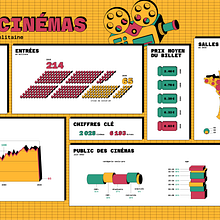 CINEMA. Een project van Informatieontwerp y Grafisch ontwerp van Pierre-Marie BAGOT - 16.11.2022