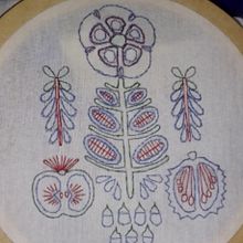 Mi proyecto del curso: Teoría del color para proyectos textiles. Projekt z dziedziny Projektowanie mod,  Haft i Teoria barw użytkownika Veronica Ariel Terradilla - 21.11.2022