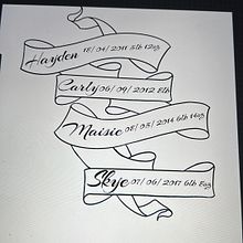 My project for course: Digital Design and Illustration of Tattoos with Procreate. Traditional illustration, Graphic Design, Digital Illustration, Tattoo Design, and Digital Drawing project by Paige Canham - 11.25.2022