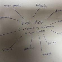 Mi proyecto del curso: Conceptualización para campañas de publicidad. Un projet de Publicité, Marketing, Cop, writing, Créativité, Communication , et Rédation de contenu de l.jimenez - 28.11.2022