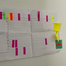 Mi proyecto del curso: Técnicas de gestión del tiempo para creadores y creativos. Un progetto di Consulenza creativa, Marketing, Management e produttività di carobazzalo - 04.12.2022